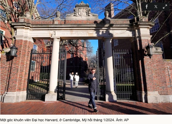 Giaoduccongnghe.harvard1